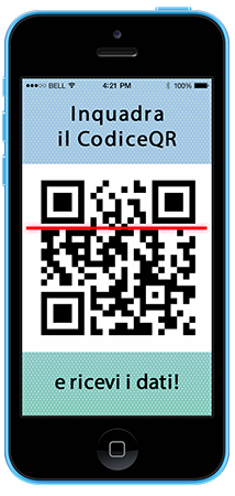 Dati dal Codice QR